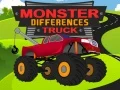 Jogo Diferenças de Monster Truck online Jogo Diferenças de Monster Truck online