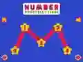 Jogo Constelações Numéricas online