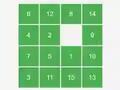 Jogo Cérebro Puzzle online