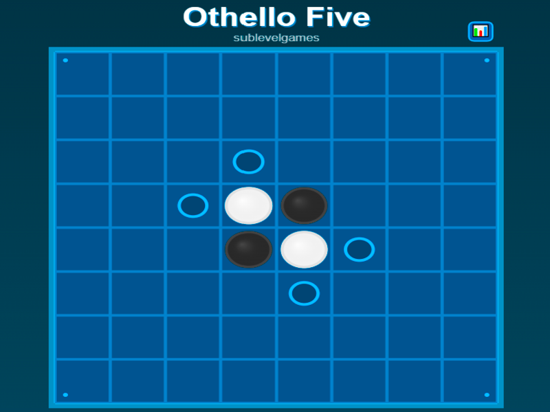 Jogo Otelo cinco online